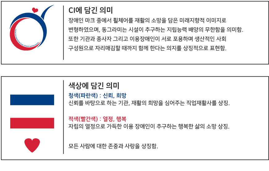 장애인 마크 중에서 휠체어를 재활의 소망을 담은 미래지향적 이미지로
변형하였으며, 동그라미는 시설이 추구하는 지립능력 배양의 무한함을 의미함.
동그라미는 시설이 추구하는 자립능력 배양의 무한함을 의미함. 또한 기관과
종사자 그리고 이용장애인이 서로 포용하며 생산적인 사회 구성원으로 
자리매김할 때까지 함께 한다는 의지를 상징적으로 표현함.